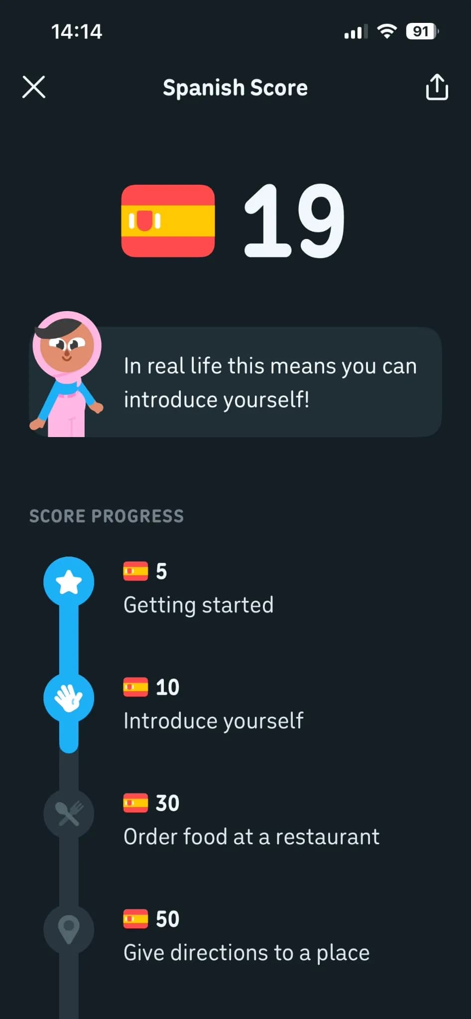 My Duolingo Spanish Score screen: 19, the line 'In real life this means you can introduce yourself!', and score progress milestones at 5, 10, 30 and 50